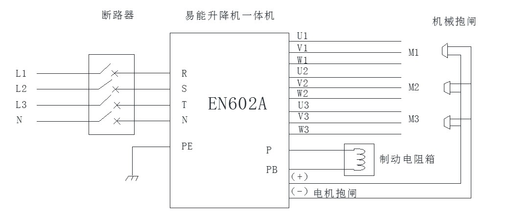 施工升降機上的應用3.jpg 施工升降機上的應用3.jpg